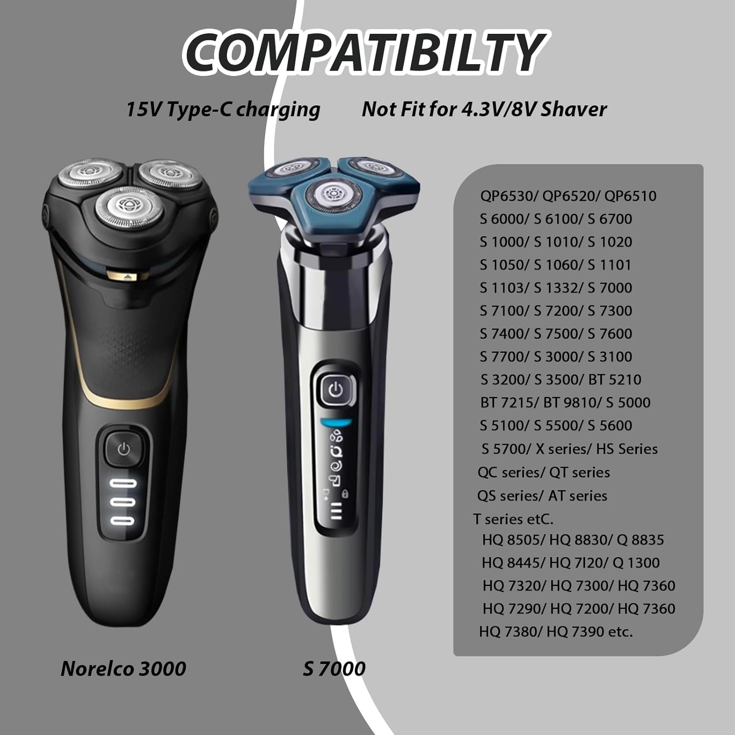 Brangdy 15V HQ8505 Type-C Sche - Beard Trimmer recensie en prijs